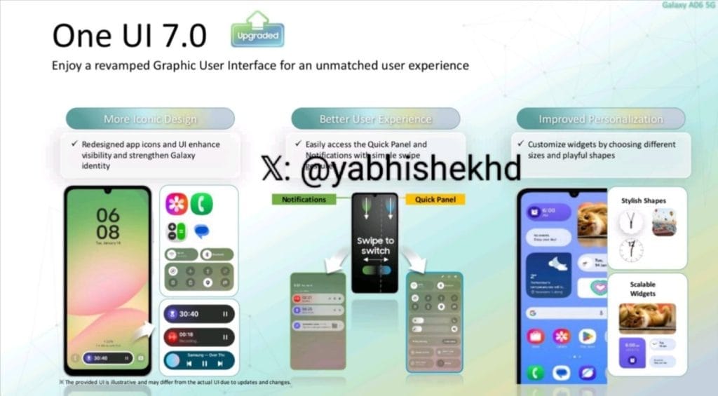 Функцията Now Bar ще бъде достъпна и за телефони от нисък клас 2 Samsung Galaxy A06 5G