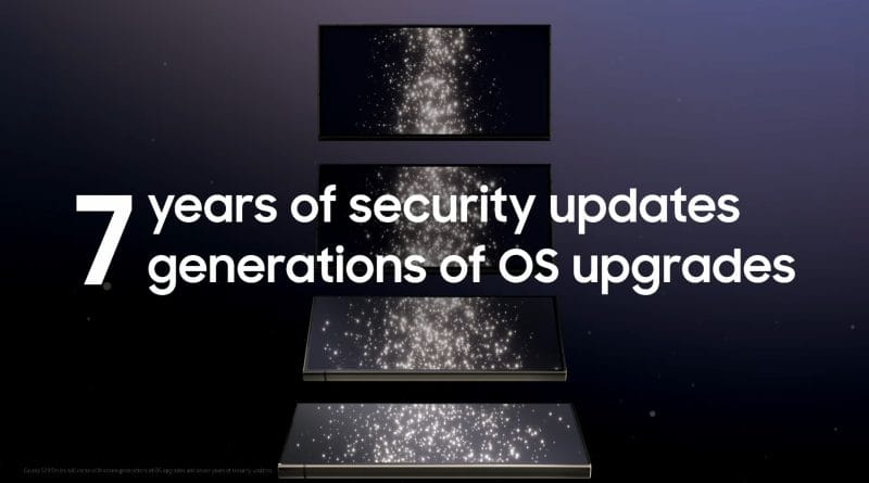samsung promises 7 years of software support on new galaxy devices feature