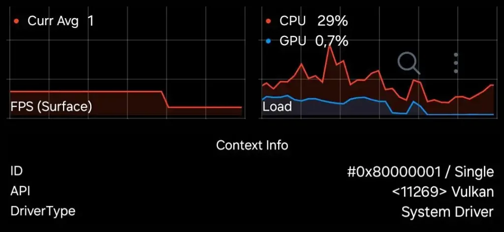 Как да активираме Vulkan при Galaxy устройствата 3 galaxy leaks bg kak da aktivirame vulkan pri galaxy ustroistva vulkan
