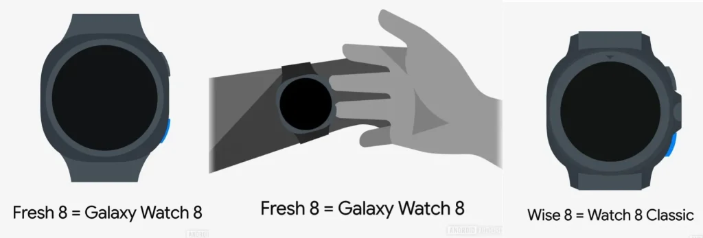 Galaxy Watch 8