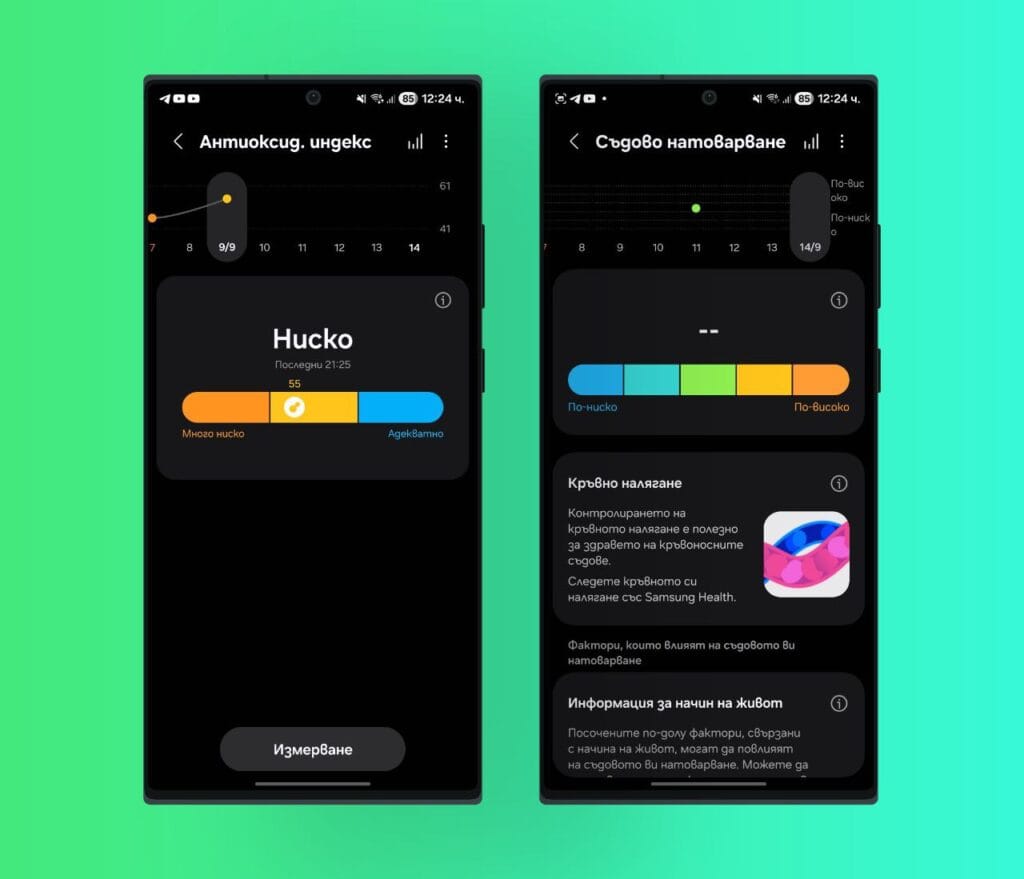 Антиоксидантен индекс