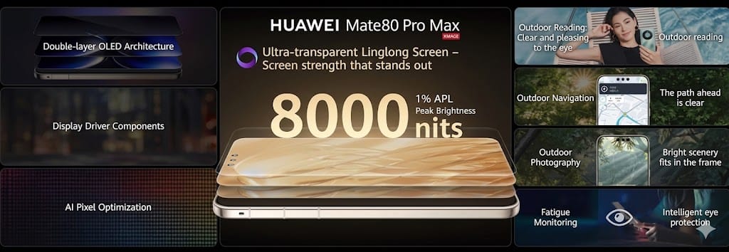 Huawei Mate 80 Pro Max