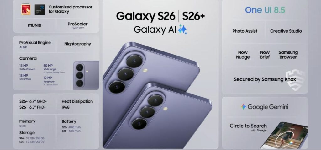 Спецификации на Galaxy S26 и Galaxy S26 Plus.