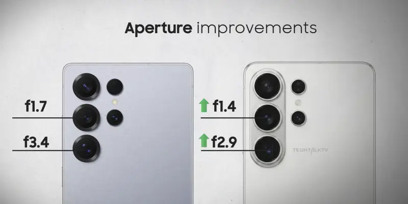 По-добра камера и нов режим на снимане при Galaxy S26 Ultra.