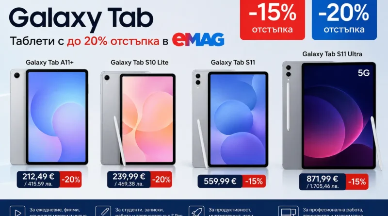 Samsung таблети