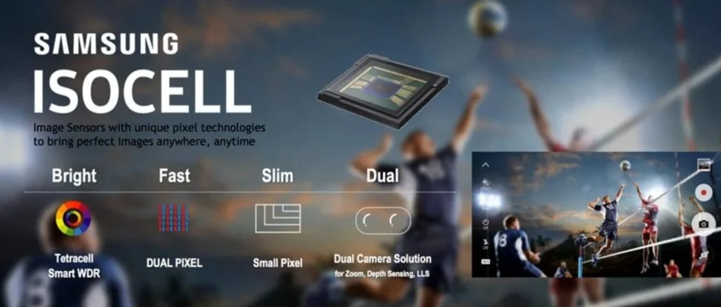 samsung isocell 200mp