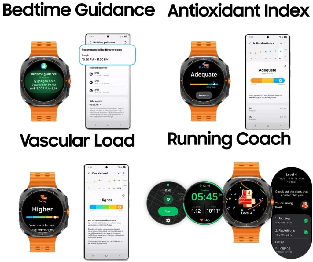 Samsung Bedtime guidance