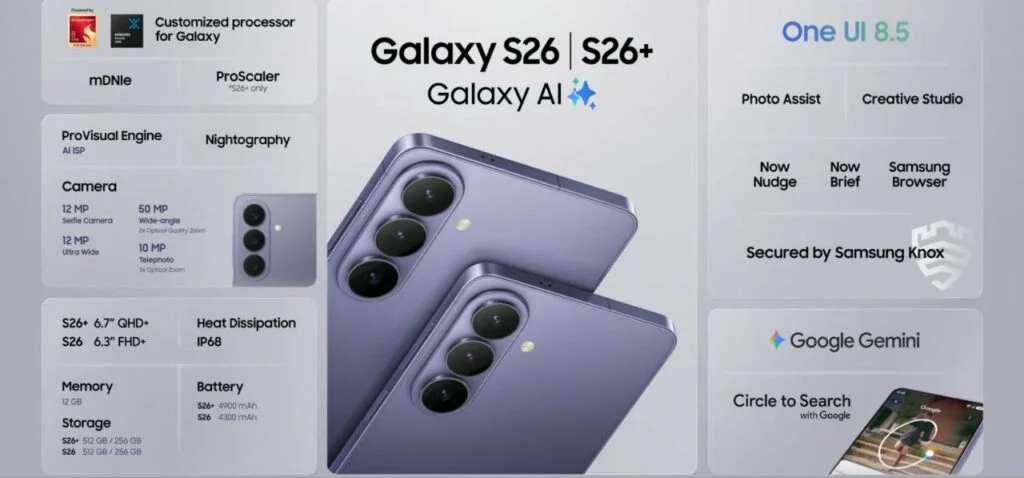 Спецификации на Galaxy S26 и Galaxy S26 Plus.